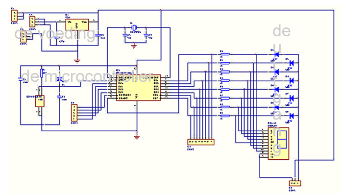 klik op een deel van het schema voor uitleg : )